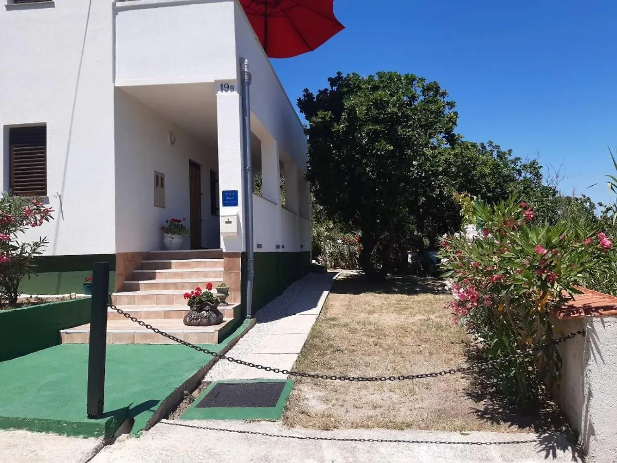 Апартаменты Apartman Koncek Bosana