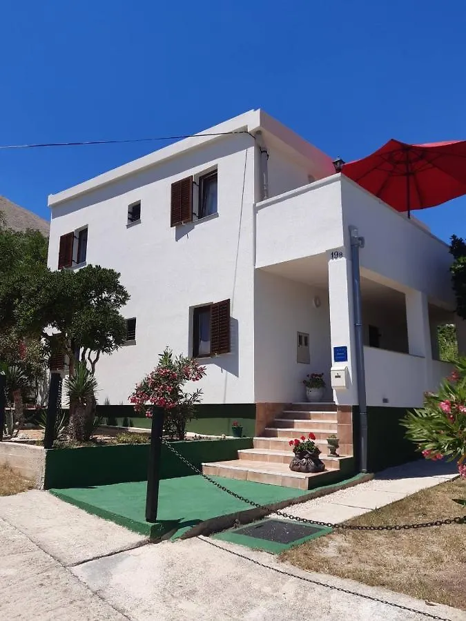 Apartman Koncek location